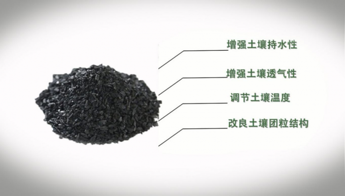 生物炭基肥与腐植酸产品的差别