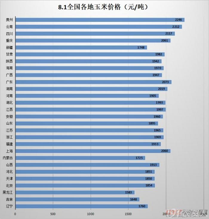 主流人口比例国家才能稳定_人口比例图(3)