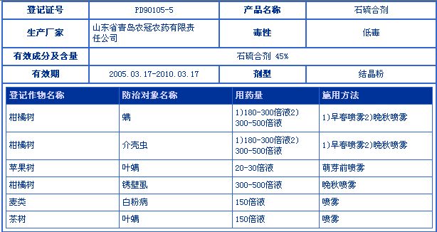 十六水合剂配方图片