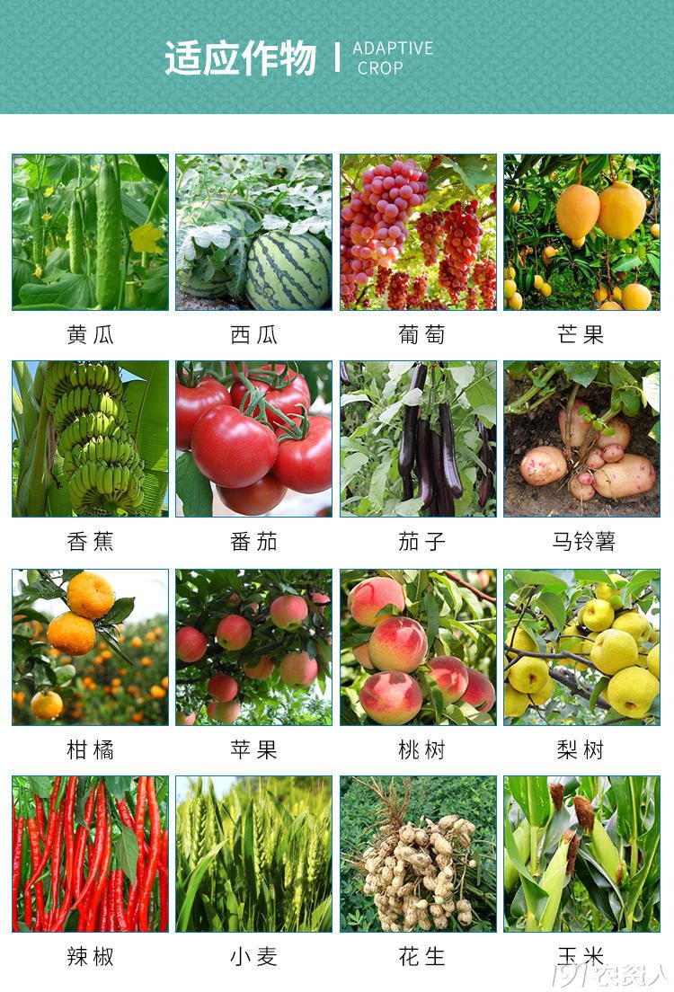 40%苯醚甲环唑15378717347