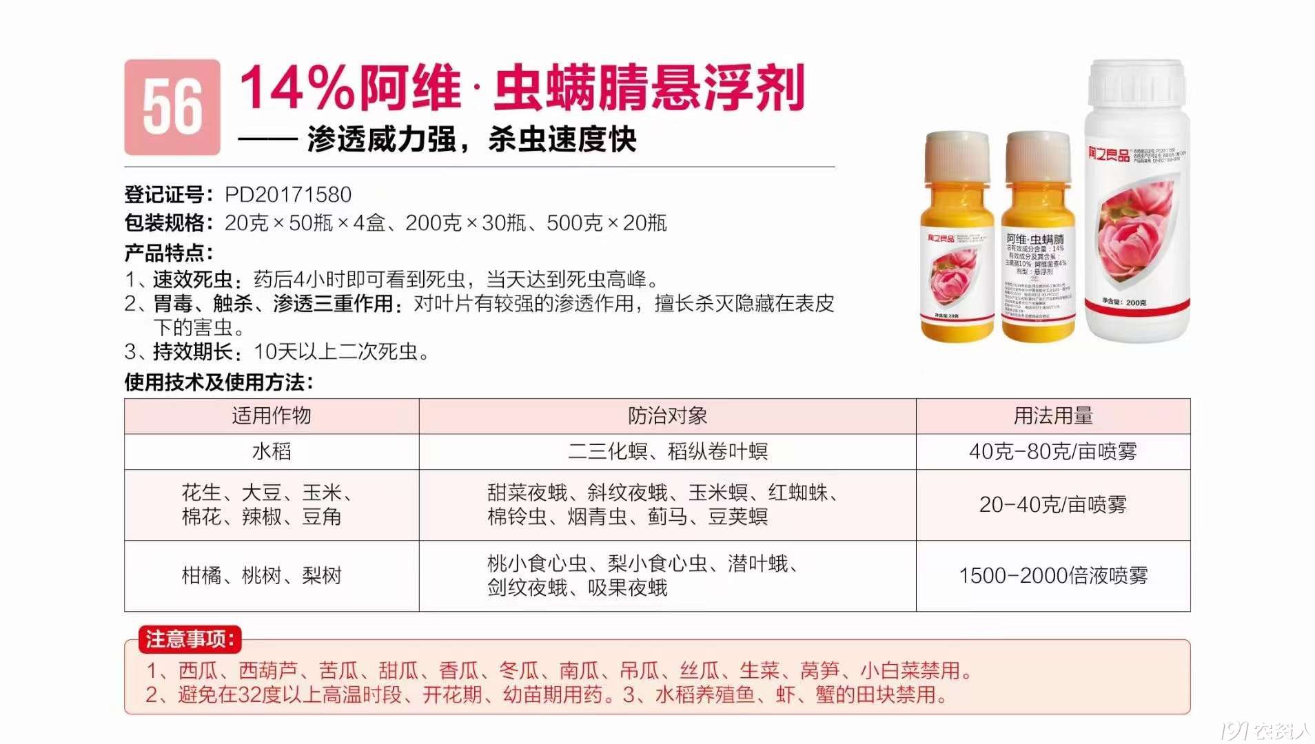 14%阿维虫螨腈15378717347