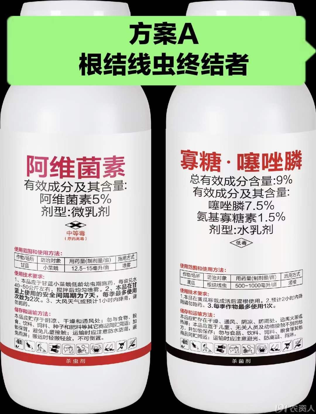 根结线虫解决方案15378717347