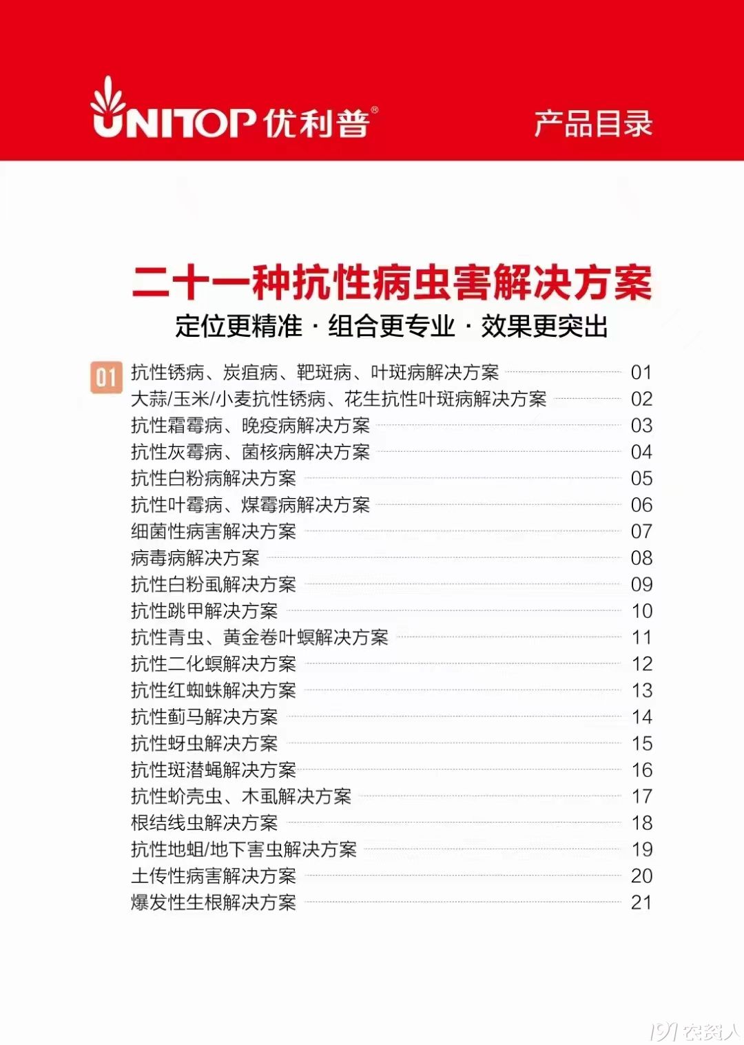 抗性蚜虫防治15378717347