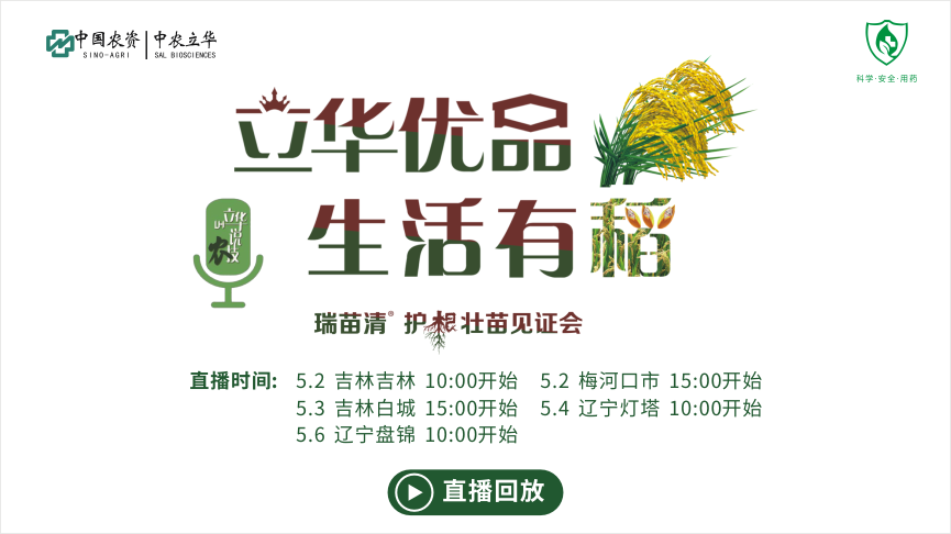 <b>������Ʒ�������е�ֱ���ط�</b>