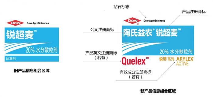 成长有道焕然一新陶氏益农隆重推出新包装